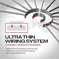 Vista 6 de Winmau Blade 6 Triple Core & Blade 360 Series Dartboards - Professional PDC Tournament Dart Board, Ultra-Thin Wire System, High-Density Sisal