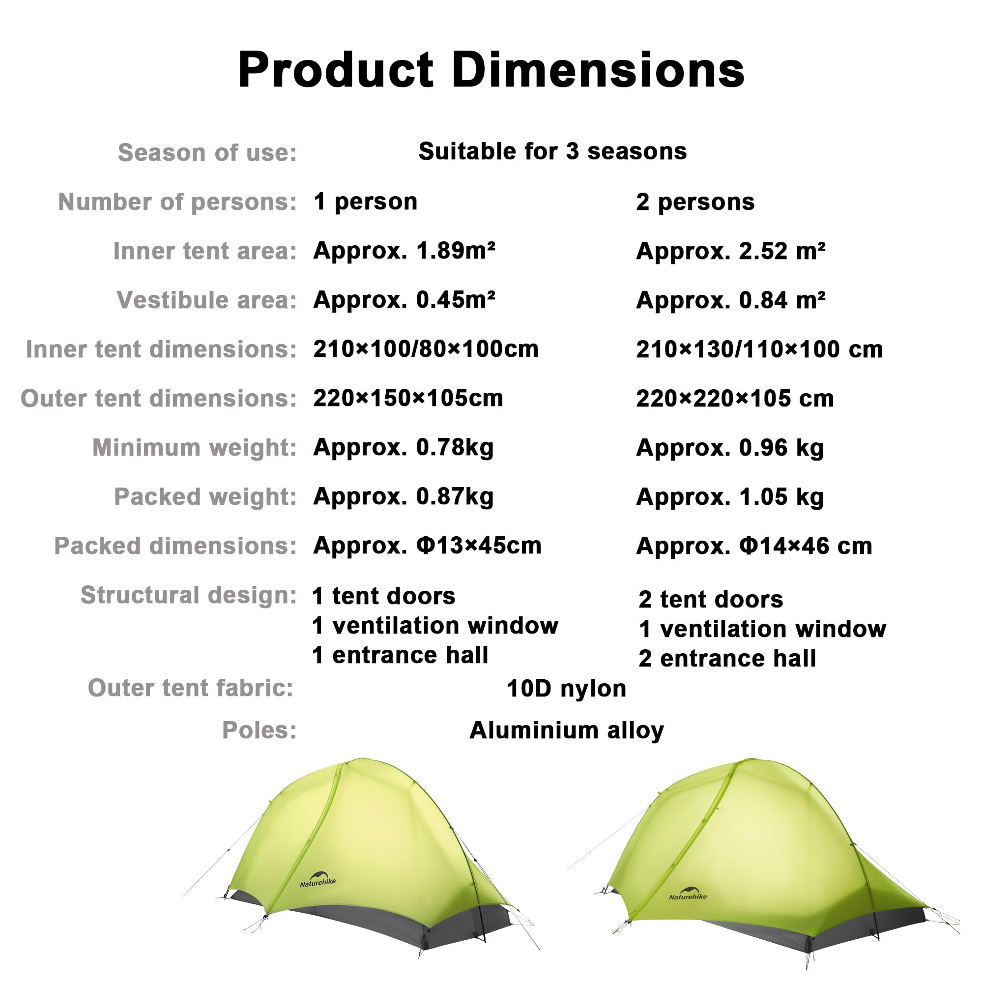 Naturehike ultralekki namiot 780/960 g, wodoszczelny namiot kempingowy PU1500+, 3-sezonowy namiot turystyczny dla 1/2 osoby, na szybkie wędrówki, wycieczki rowerowe i wycieczki motocyklowe