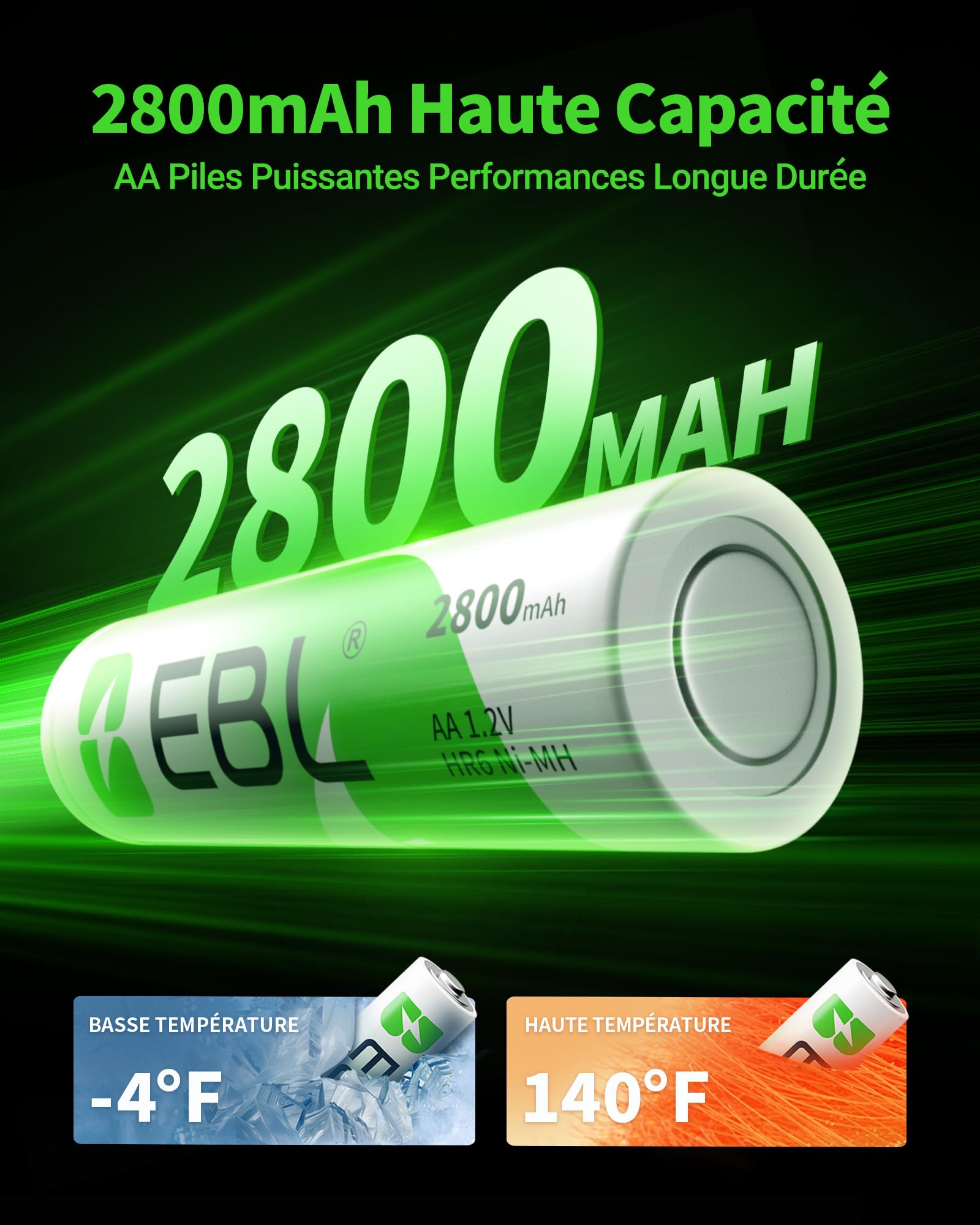 EBL Piles AA Rechargeables 2800mAh 1,2V Ni-MH HR6 Haute Performance Longue Durée avec Boîte de Stockage