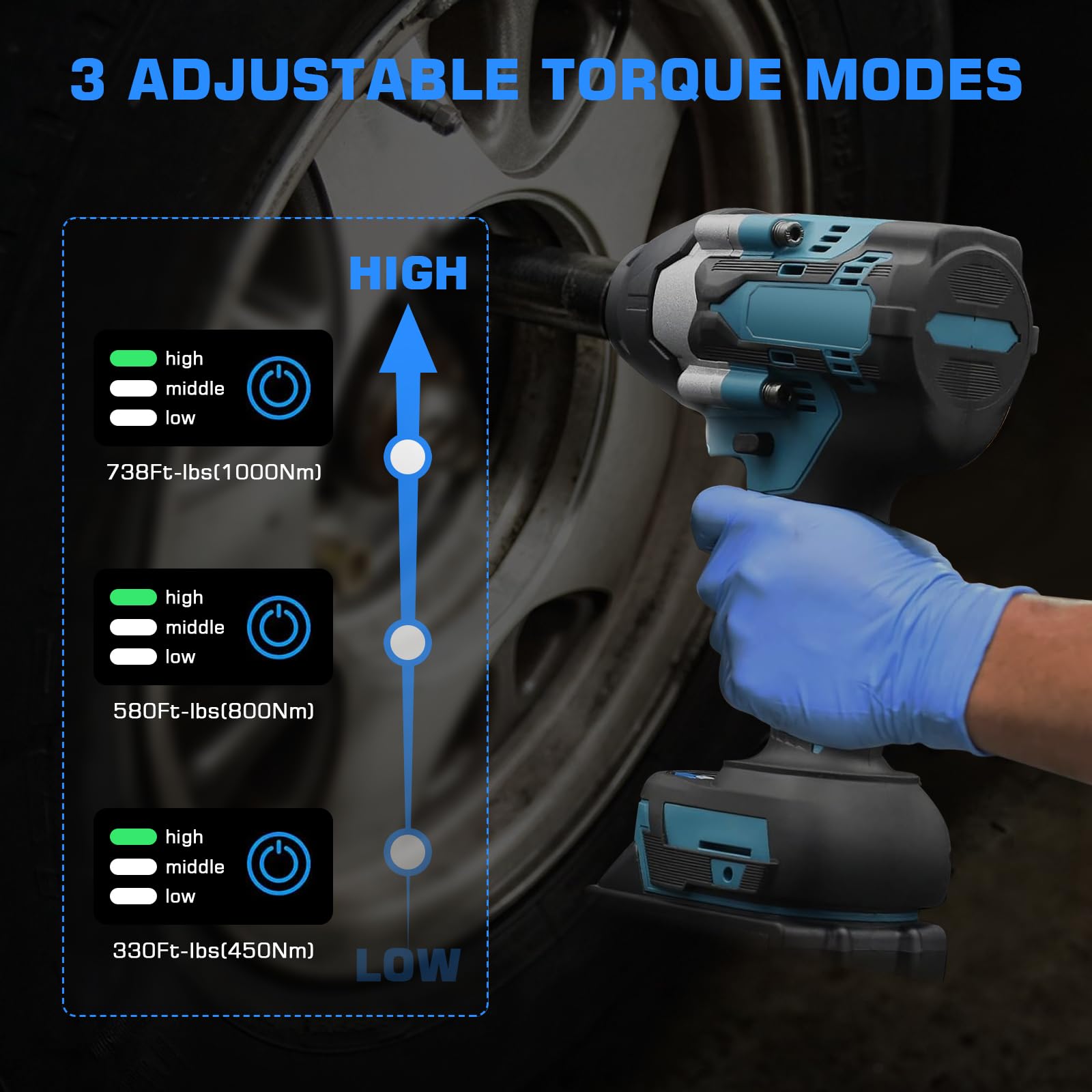 LIROPAU Avvitatore a Impulsi Brushless, 1/2" 1000Nm Chiave a Urto Elettrica compatibile M-akita 18V, Coppia Elevata Avvitatori a Massa Battente con 6 bussole, Trapano Batteria per Auto e Casa