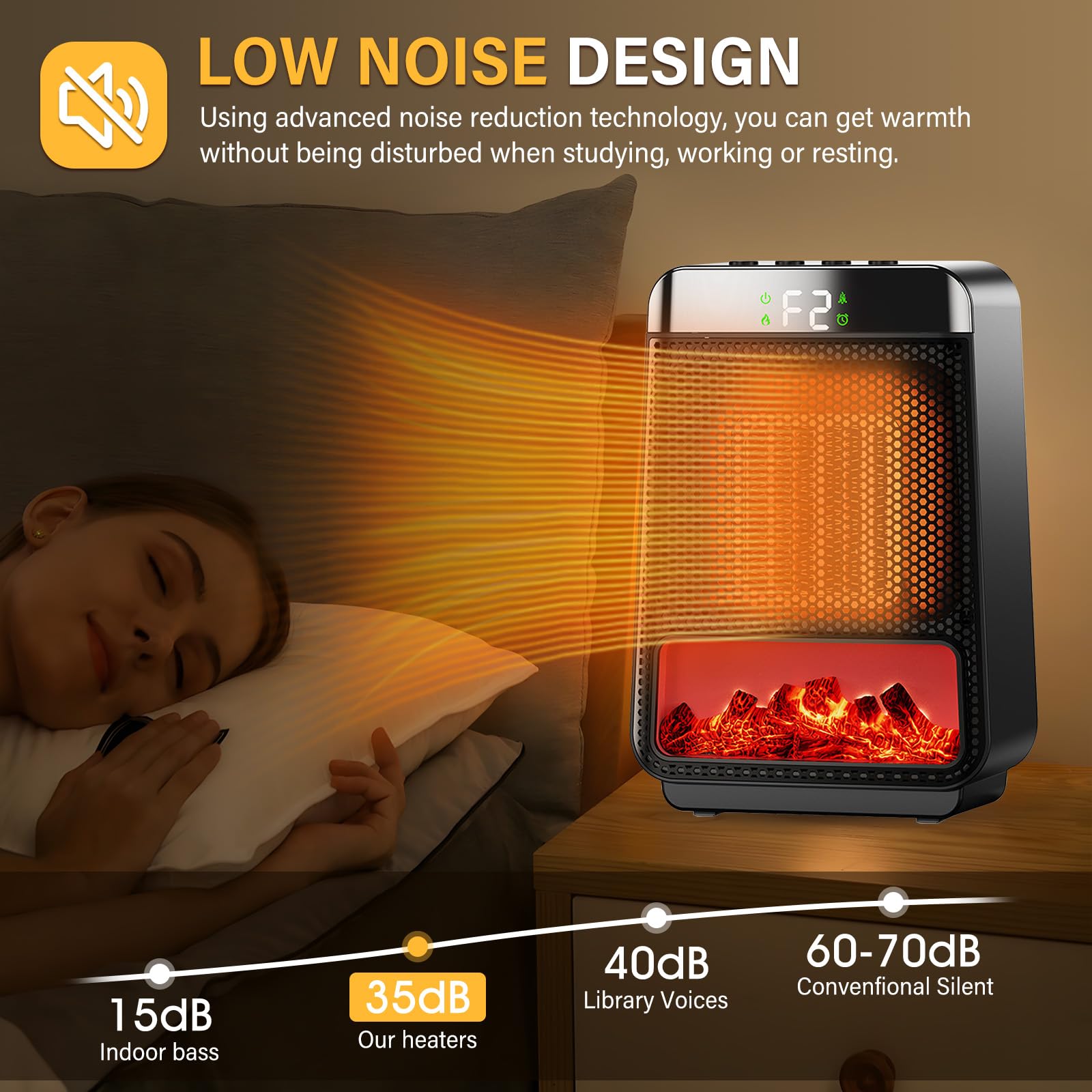 Anluomania Termoventilatore, 800W/1500W Stufetta Elettrica Basso Consumo, Stufa Elettrica Ceramica, 1/2/4/8H Timer, Display LED, Protezione da Surriscaldamento e Ribaltamento, Per Desktop Ufficio