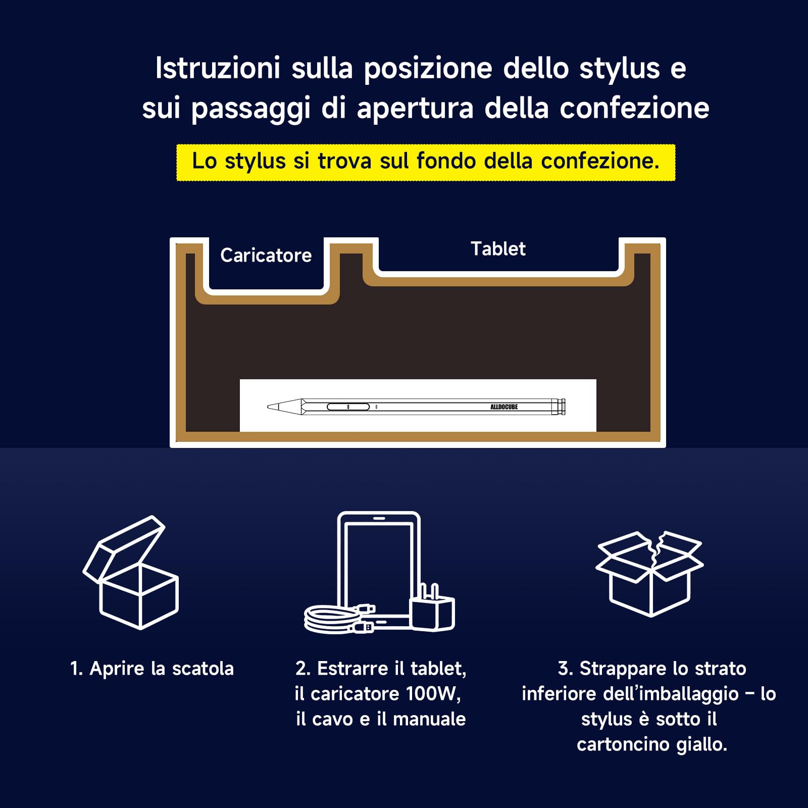 ALLDOCUBE Tablet 2-in-1 da 13 pollici con Tastiera e Stilo, Laptop Win 11 Home Intel Core Ultra 5 125H, PC Touchscreen 16GB RAM+1TB SSD, Display 2,5K, PD 65W, WiFi 6, QWERTY