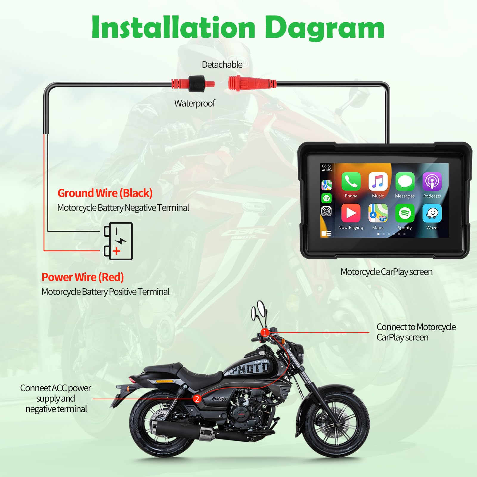 Pantalla Inalámbrica CarPlay y Android Auto de 5 Pulgadas para Motocicleta, Pantalla Táctil IPS Portátil, GPS/Bluetooth/Control por Voz/IPX7 Impermeable, Compatible con Siri/Google Assistant