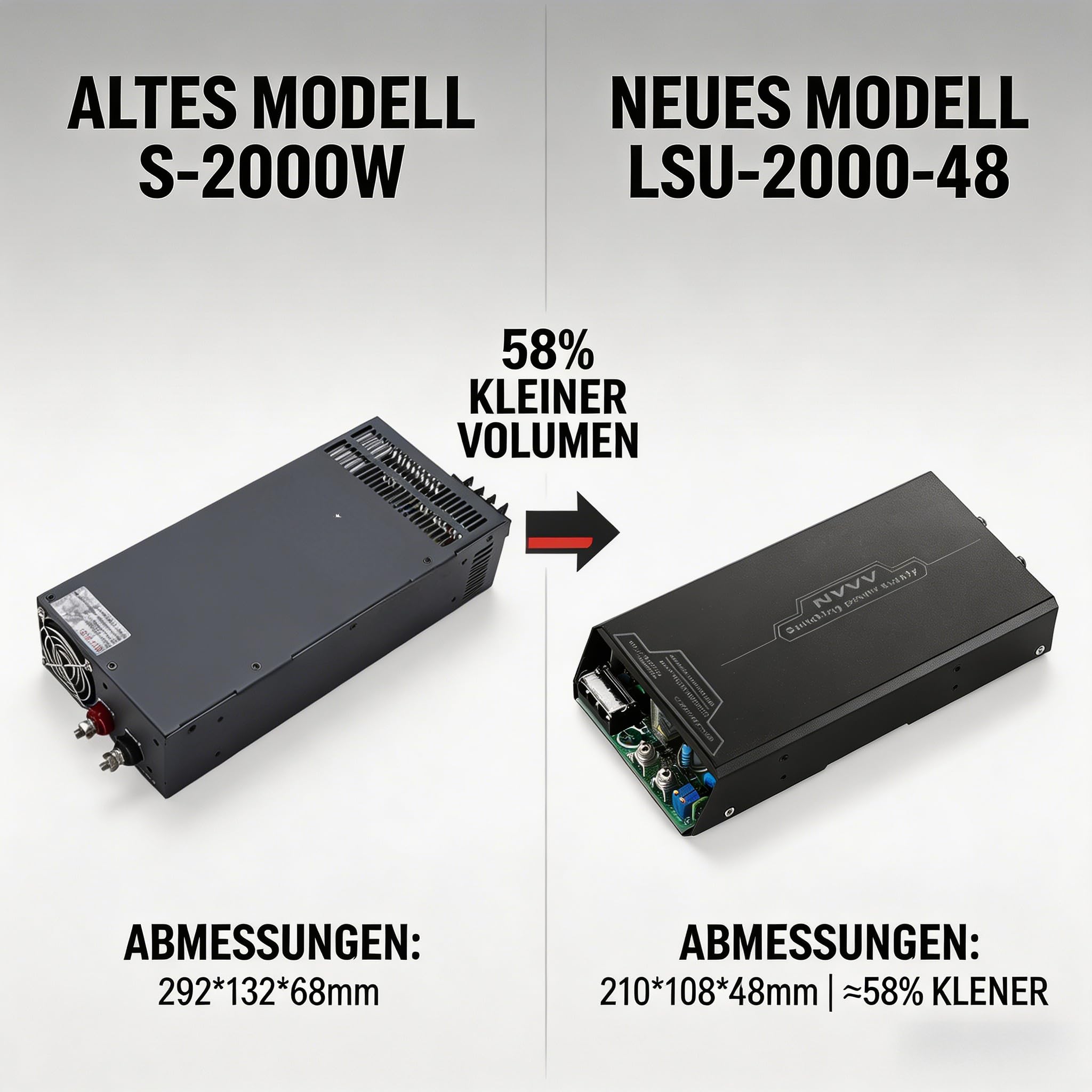 Schaltnetzteil 2000 Watt 48V 40A - Netzteil Schalt Transformator Neue Generation Kleinere Größe Höhere Effizienz Spannungsstabilisierer Industriell Power Supply