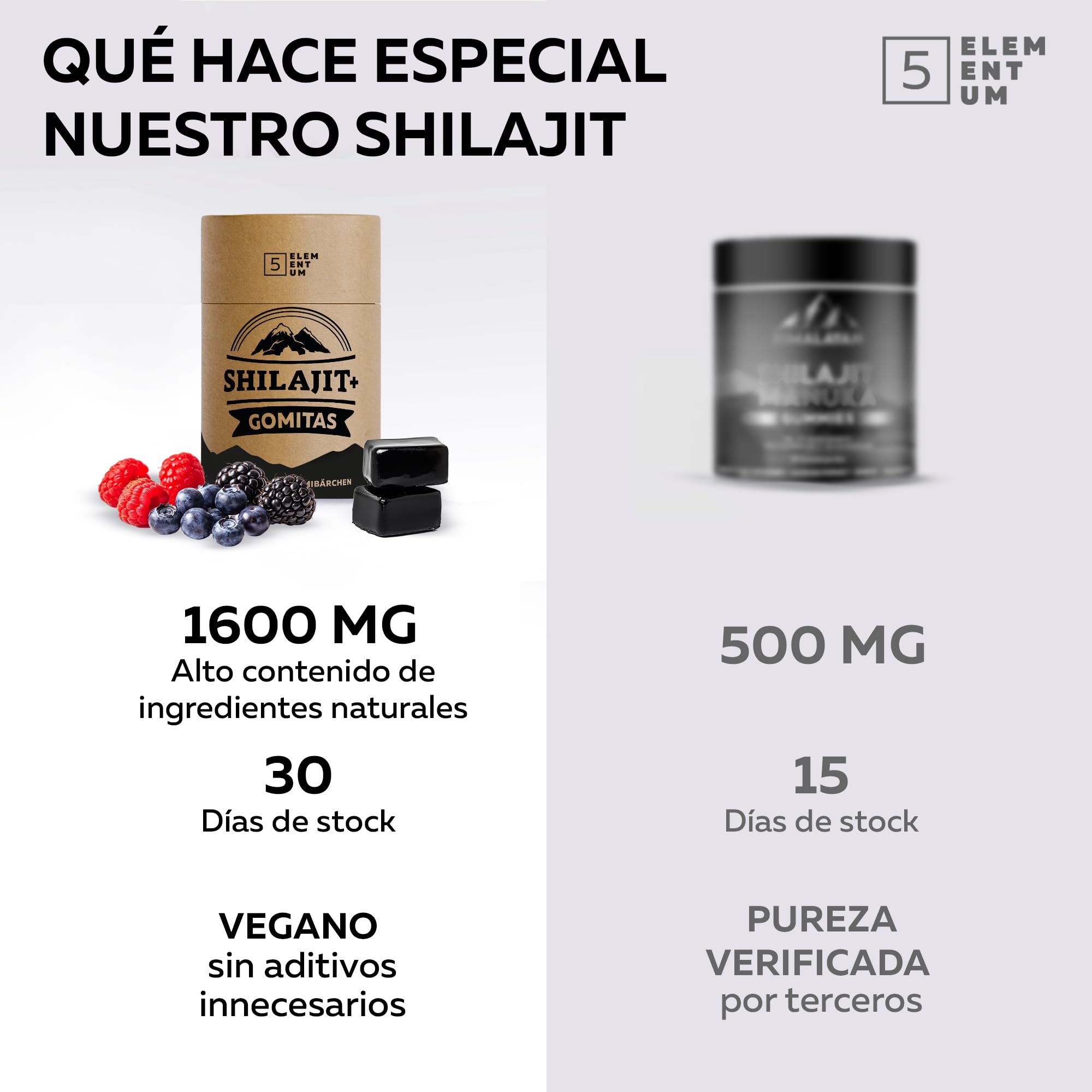 Shilajit Gomas de alta dosis – 1600 mg por dosis diaria (1 mes de suministro) – Con bayas tibetanas – 100% natural y vegano – Energía, enfoque y sistema inmunológico – 60 ositos de goma – Fabricado en