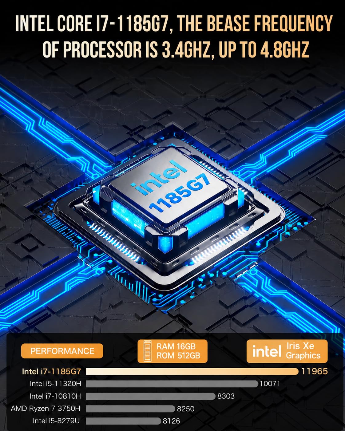 Amazon.com: GMKtec Mini PC Intel Core i7-1185G7 (up to 4.8 GHz