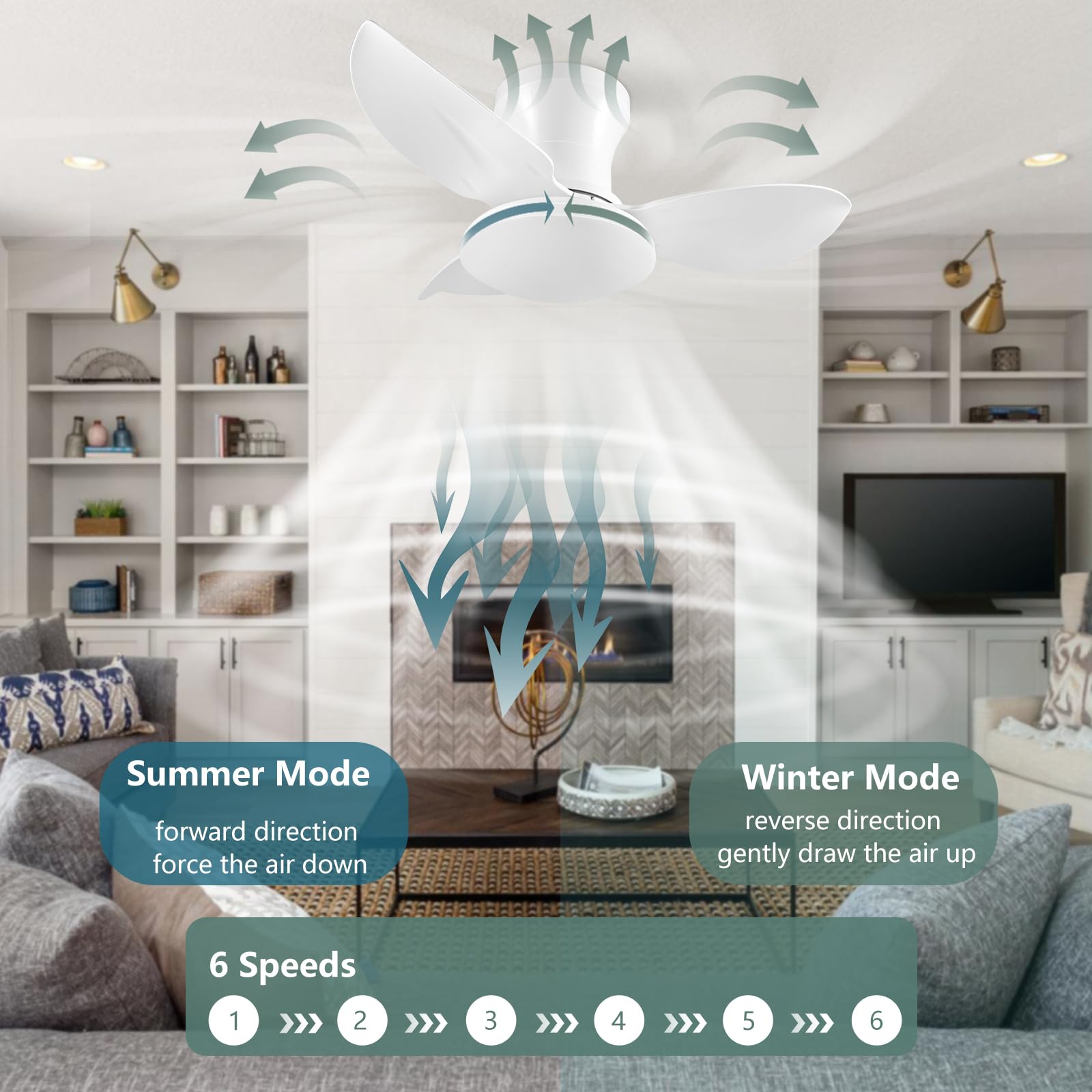 Ventilatore da Soffitto 60W, Ventilatore da Soffitto con Lampada e Telecomando 6 Velocità DC Reversibile, Lampada da Soffitto Silenziosa con Ventilatore, LED Fan Plafoniera con Luce, Timer 65CM Bianco