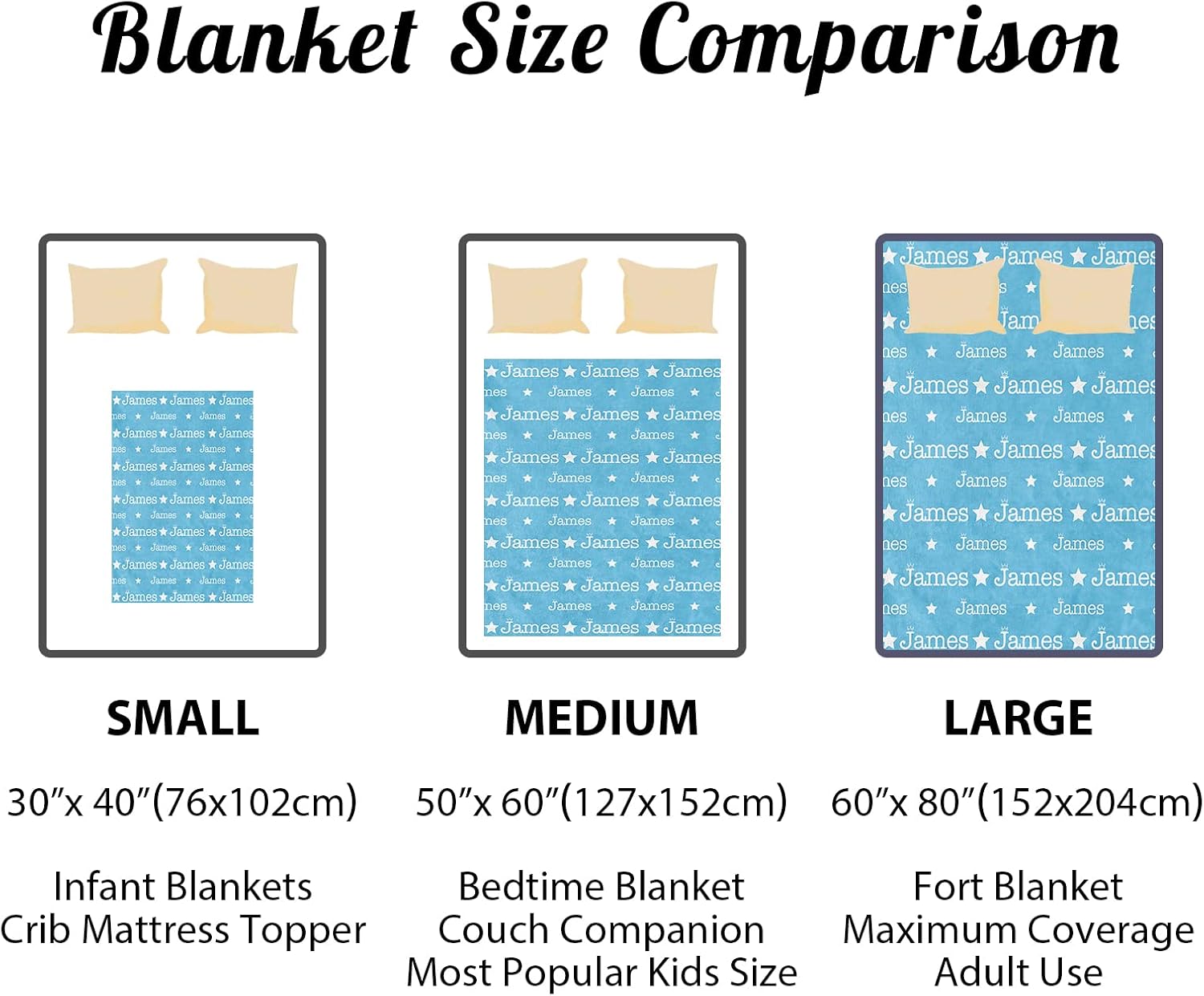 Ship Next Day, Personalized Baby Blankets for Baby Boys Girls, Kids Custom Name Blanket for Newborn Toddler Teen Adult, Monogram Daycare Receiving Throw New Mom 30" X 40"