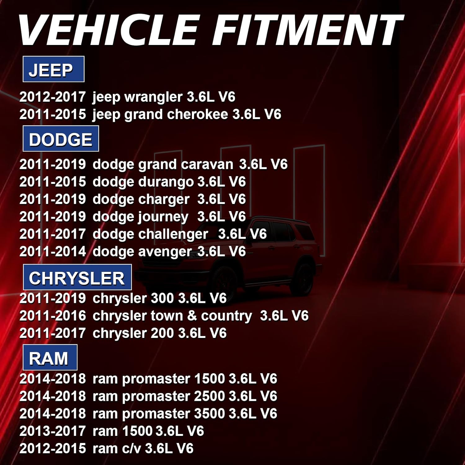 0280158233 3.6L V6 Fuel Injectors Fits for:2012-2017 Jeep Wrangler 2011-2015 Grand Cherokee for:2011-2019 Dodge Grand Caravan Journey Charger for:Ram Promaster 1500 2500 3500 6PCS FJ1147
