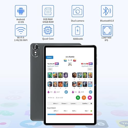 Miniatura 4 de ECOPAD 2023 Newest 2 in 1 Tablet, 10.1 Inch Android 13 Tablet 6GB RAM 64GB ROM, 1280 * 800 IPS HD Screen, Android Tablet with KeyboardMouse (Black)