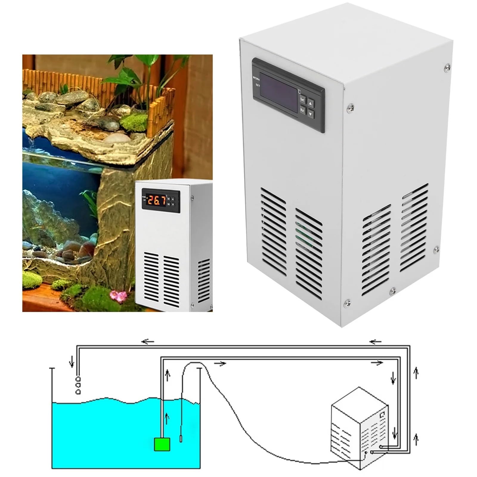 Refrigeratore per acquari, Sistema di Raffreddamento a Temperatura costante for Acquario e Acquario