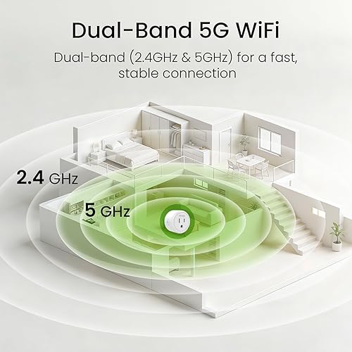 Miniatura 2 de GHome Smart Enchufe, enchufes inteligentes WiFi de doble banda de 15 A funcionan con Alexa y Google Home, enchufe inteligente con temporizador de