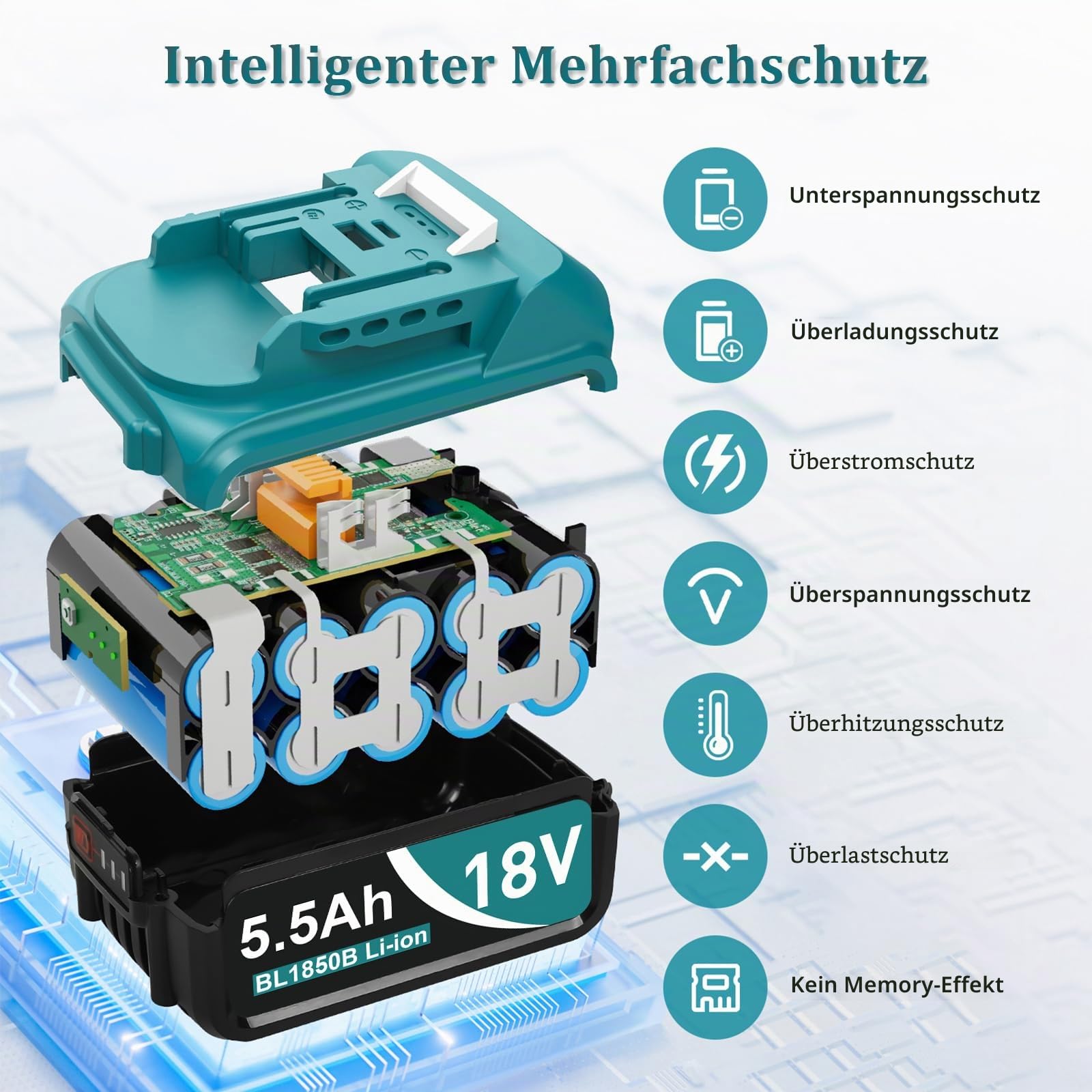 2 x 18V 5,5Ah Ersatzakkus für Makita 18V Akku & 1 x Ersatzladegerät DC18RF mit USB Anschluss, kompatibel mit Makita LXT Akkus BL1860B, BL1850B, BL1840B, BL1830B und Ladegeräten DC18RC, DC18RA, DC18SF