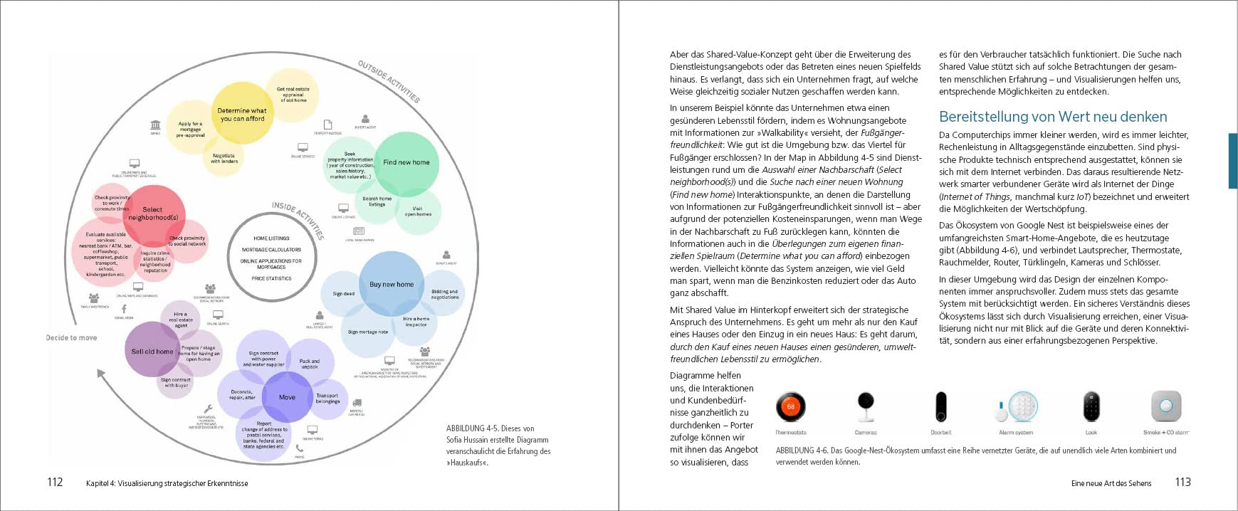 Customer Experience visualisieren und verstehen: Durch Journeys, Service Blueprints und Diagramme zu einer erfolgreichen Kundenausrichtung (Animals)