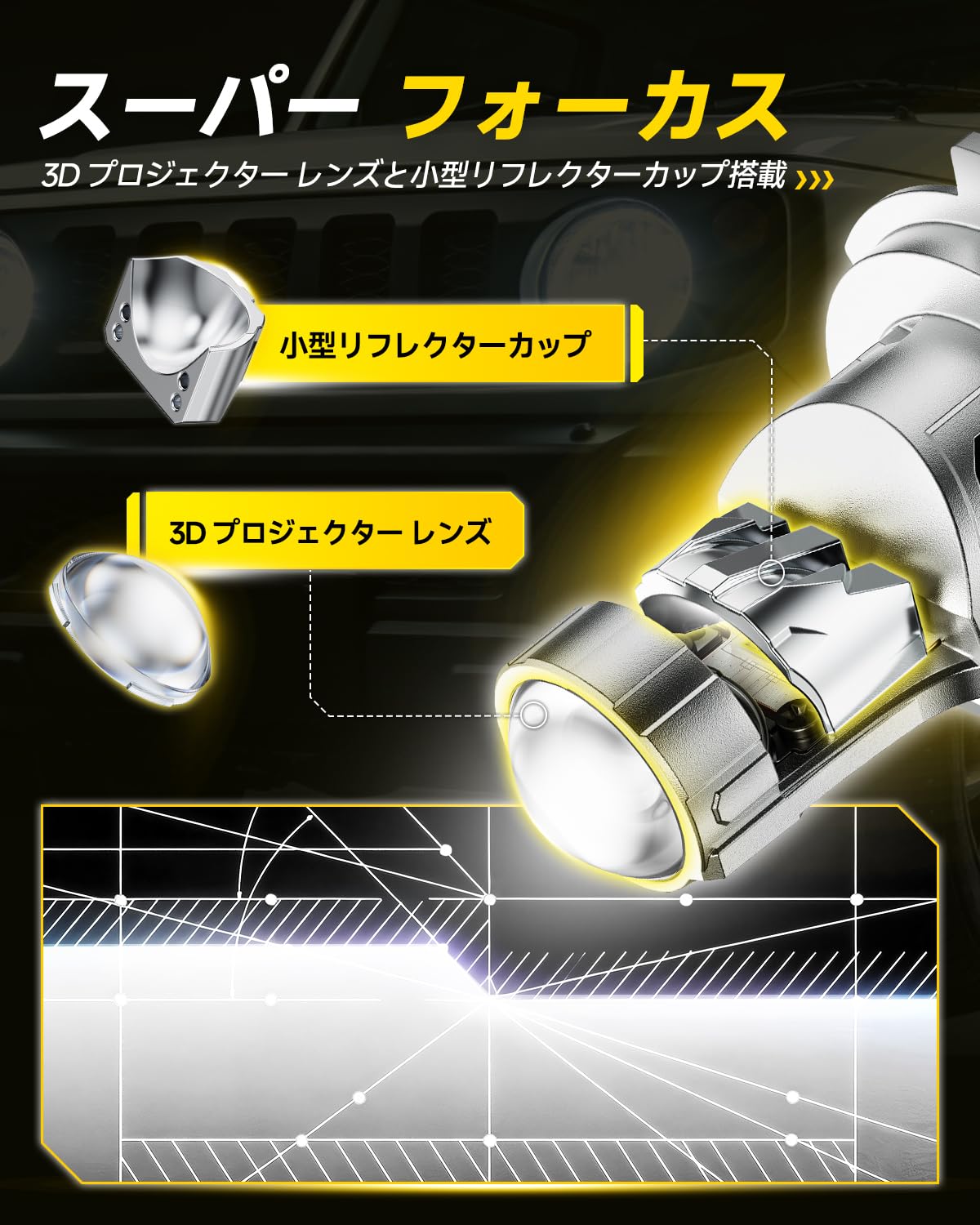 Amazon | AUXITO H4 LED ヘッドライト 車用 車検対応 5倍明るさアップ