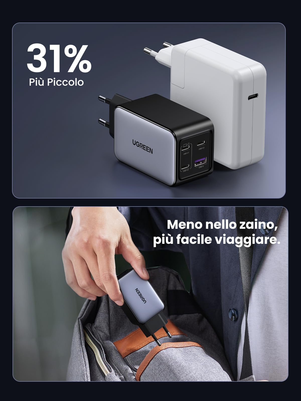 UGREEN Nexode 65W Caricatore 3 USB C e 1 USB A, Caricabatteria GaNInfinity USB C Compatibile con iPhone 16 Pro Max Plus 15 14 12 Galaxy S24 Ultra Plus Pixel iPad MacBook Pro Air M3 M2 M1