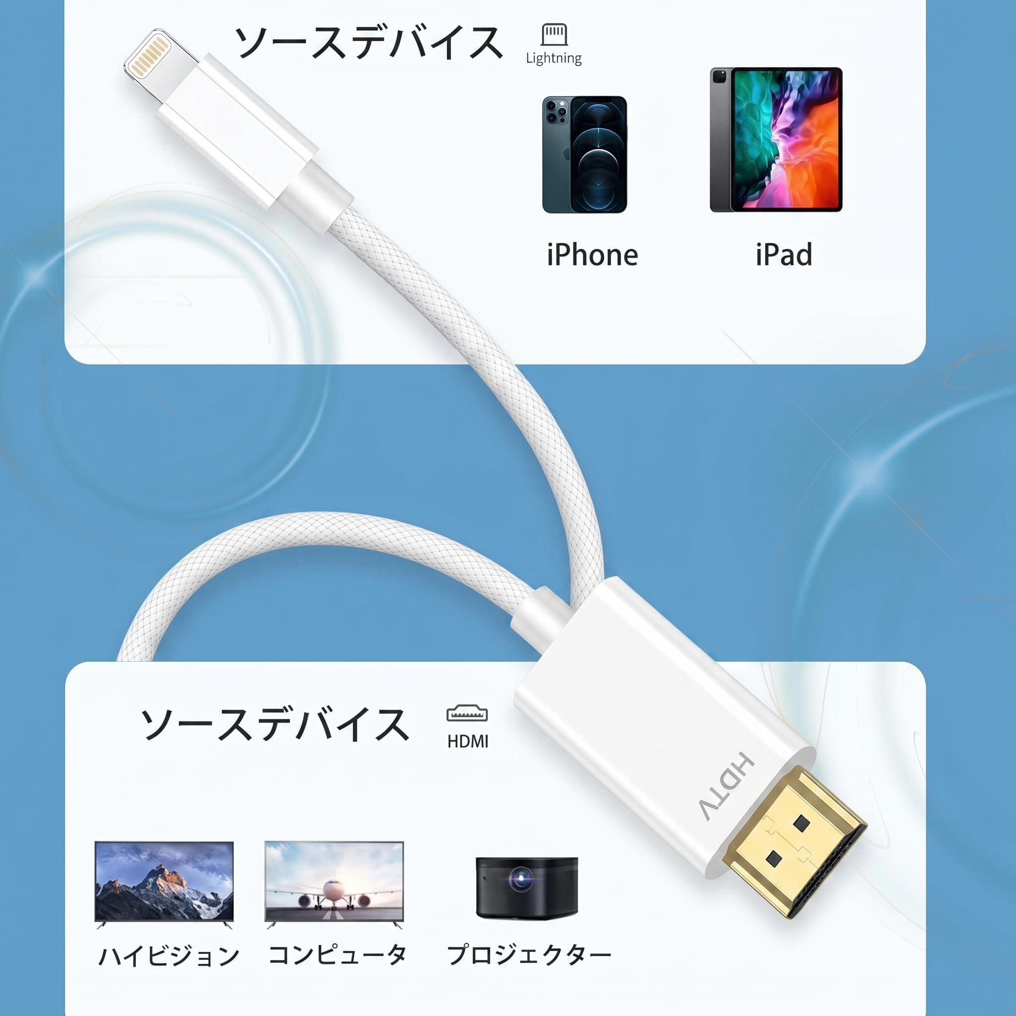 Amazon | iPhone hdmi変換ケーブル 3M 【2026年MFi認証品