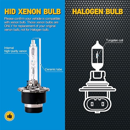 Vista 15 de Bombillas HID de xenón D2R, 6000K 35W, 85126UB 66250 85126WX repuesto para luz baja, 2