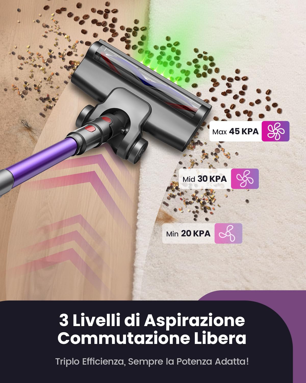 Fitnynxos Aspirapolvere Senza Fili, Aggiornato 580W 45KPA 70Mins Scopa Elettrica Senza Fili con Supporto di Ricarica a Parete, Display LED, Design Leggero, per Peli di Animali/Moquette/Pavimenti Duri