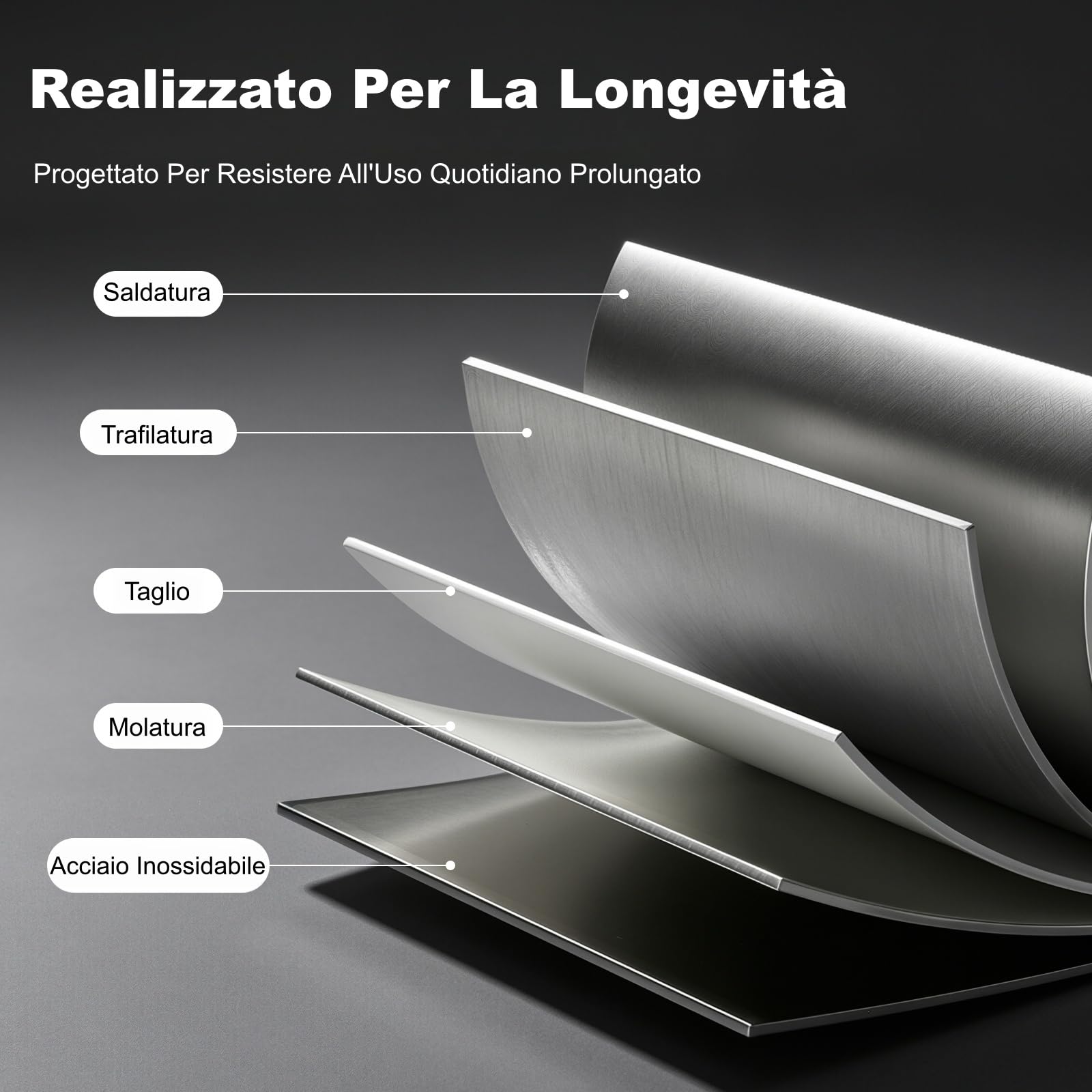 Mensola da parete in acciaio inox, 2 pezzi, 76,2 x 21,8 x 8,5 cm, mensole angolari per cucina, set di mensole a parete, mensola sospesa per caffetterie, cucine, dispense