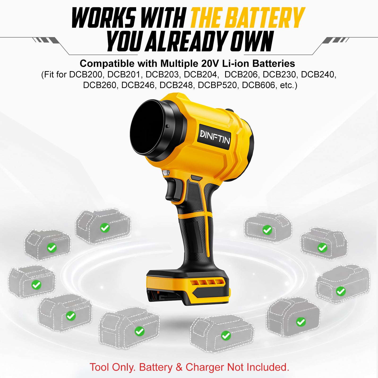 Soplador de hojas inalámbrico compatible con batería Dewalt de 20 V (sin batería), mini soplador turbo con 2 boquillas, empuje de 500 G, 30000 RPM, soplador de aire de mano para patio, garaje, secado