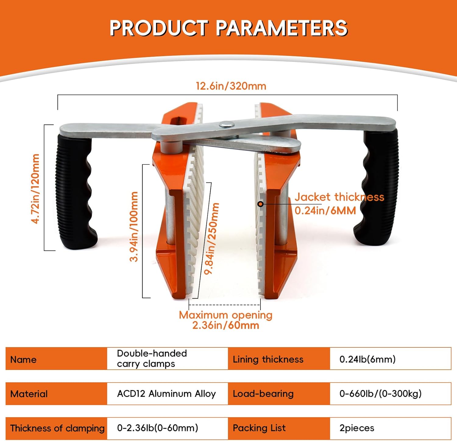 2 PACK Granite Carrying Clamps with White Rubber-lined, Double Handed Stone Panel Carry Lifter Tools, Heavy Duty lifting clamps for Marble, Glass, Slabs and Plywood