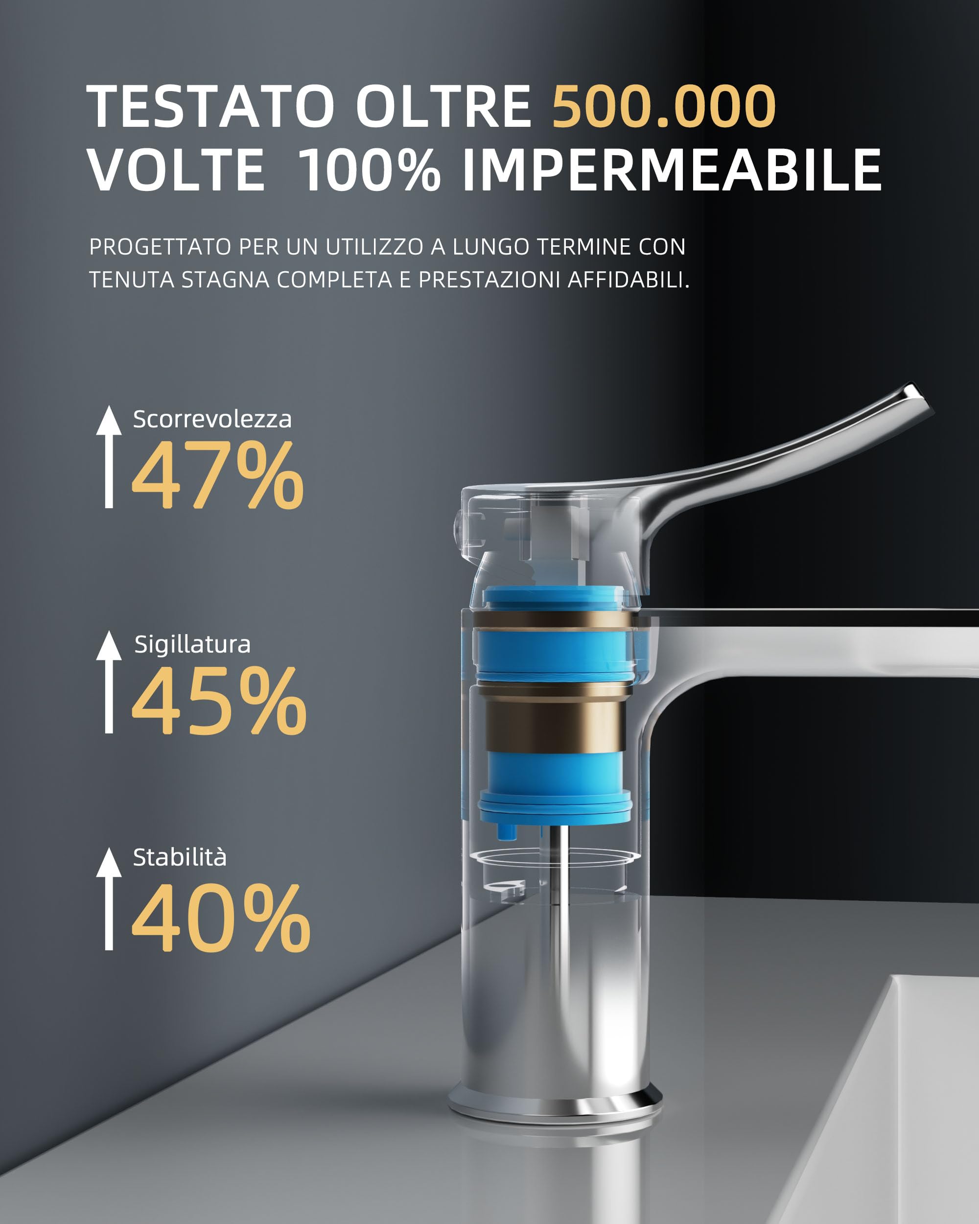 BELZ Rubinetto Monocomando per Lavabo di Bagno, Materiale Ottone Solido con Beccuccio 87mm, Senza Perdite e Risparmio Acqua, Adatto per Bagni e Servizi Igienici Ospitali, Cromato