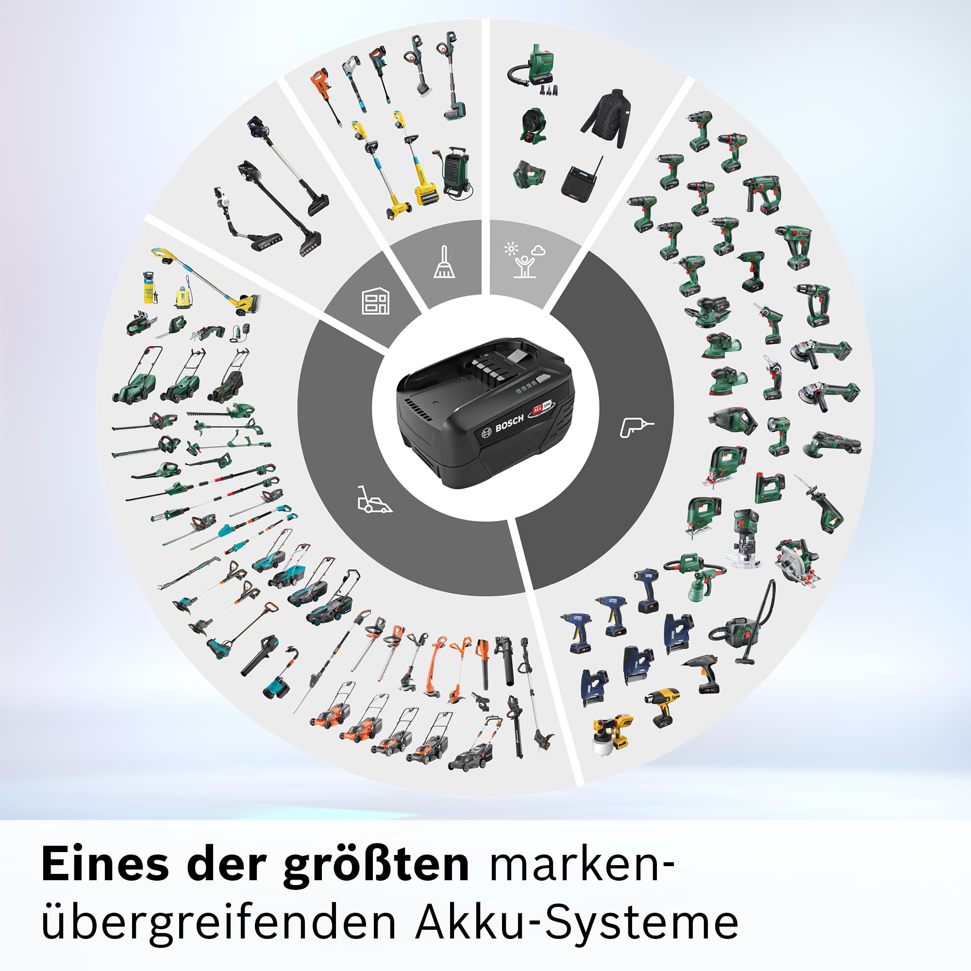 Bosch Wechselakku Power for All 18V 5.0Ah BHZUB1850, geeignet für alle kabellosen Unlimited Akku-Staubsauger, extra Lange Laufzeit, hohe Leistung, geeignet für anspruchsvolle Reinigungen, schwarz
