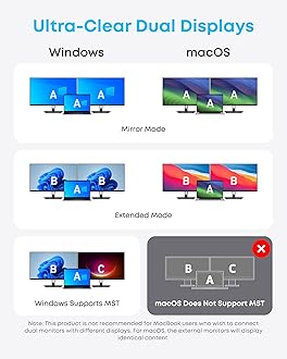 Anker USB C Hub, Triple Display USB-C Hub (14-in-1), 4K@60Hz HDMI with 100W Max Power Delivery, 5 Gbps USB-C and USB-A Data Ports, For Macbook, Lenovo, Dell XPS, HP Laptops, and More