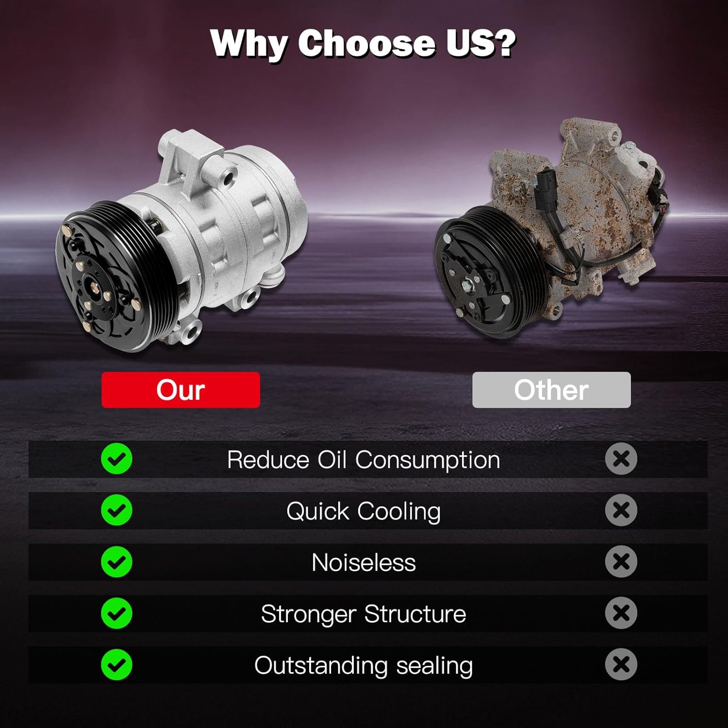 cciyu Air Conditioning Compressor for Pontiac Torrent for Chevrolet Equinox 3.4L 2006-2009 Replaces AC Compressor for Car