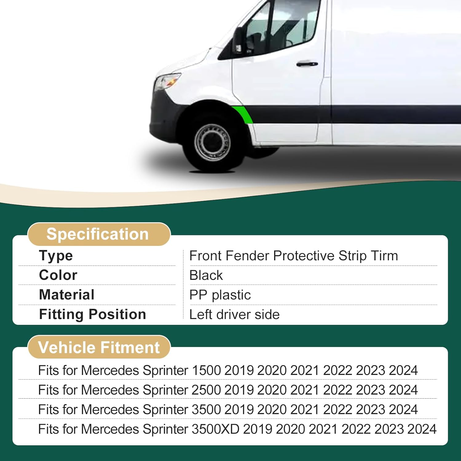 Front Wheel Arch Molding Trim Panel Black Plastic Side Molding Panel Fits for Mercedes Sprinter 1500 2500 3500 3500XD 2019 2020 2021 2022 2023 2024 (Front Left Wheel)