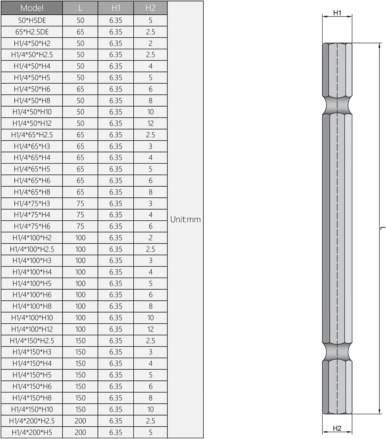 Utoolmart H4 Magnetic Hex Head Screwdriver Bits, 1/4 Inch Hex Shank 150mm Length S2 Power Tools 10Pcs