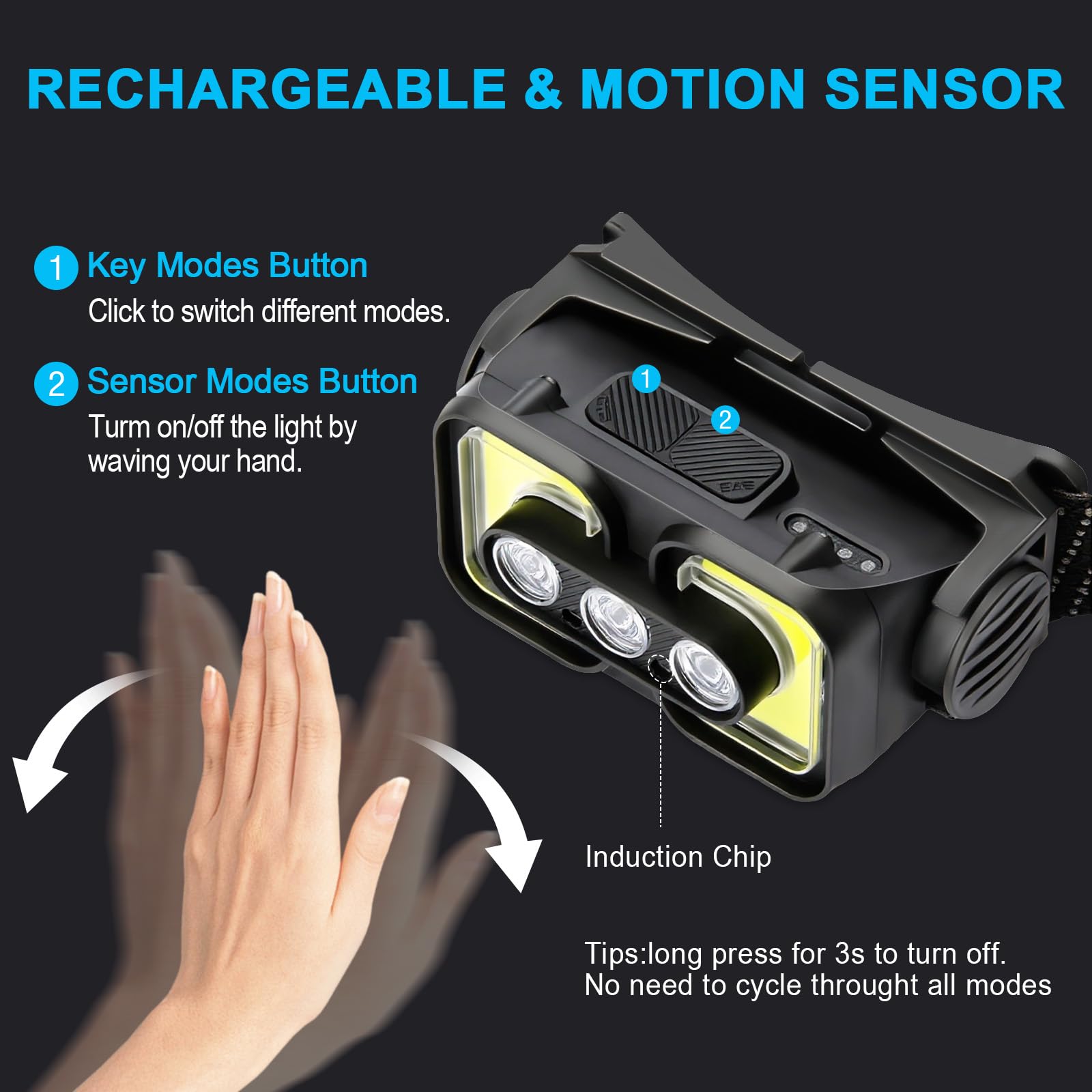 Linterna frontal LED recargable con sensor de movimiento blanca + luz roja para adultos y niños, impermeable, ligera, luces de cabeza de senderismo para acampar al aire libre, correr, pesca, 2