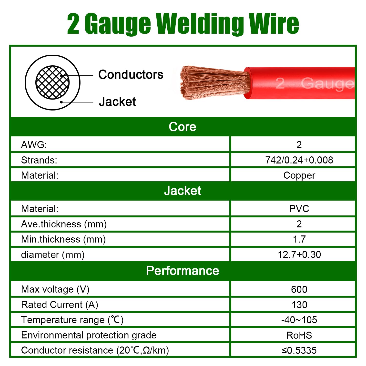 Cavo di rame per batteria, 1,5 m rosso+1,5 m nero, 2 AWG, cavo standard USA OFC per automobili, batterie, solari, marine e generatori