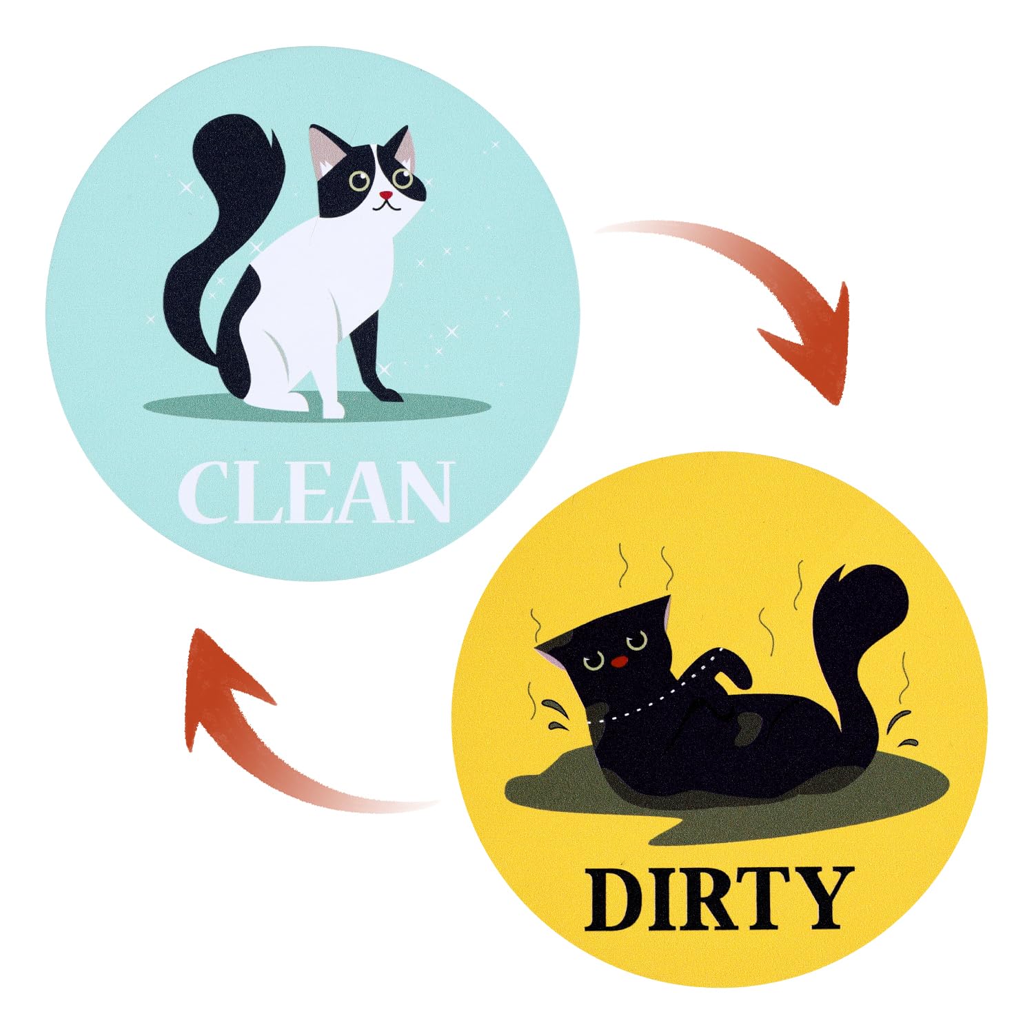 Pet Dishwasher Clean Dirty Flip Magnet Sign, Dishwasher Magnetic Clean Dirty Cat Double-Sided Funny Dirty Clean Magnet for Kitchen Refrigerator
