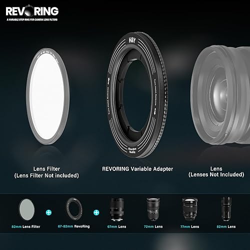 Miniatura 6 de H&Y Adaptador de anillos elevadores, anillo elevador variable, anillo adaptador de lente de anillo elevador, anillo de 2.638-3.228 in a 3.228 in,
