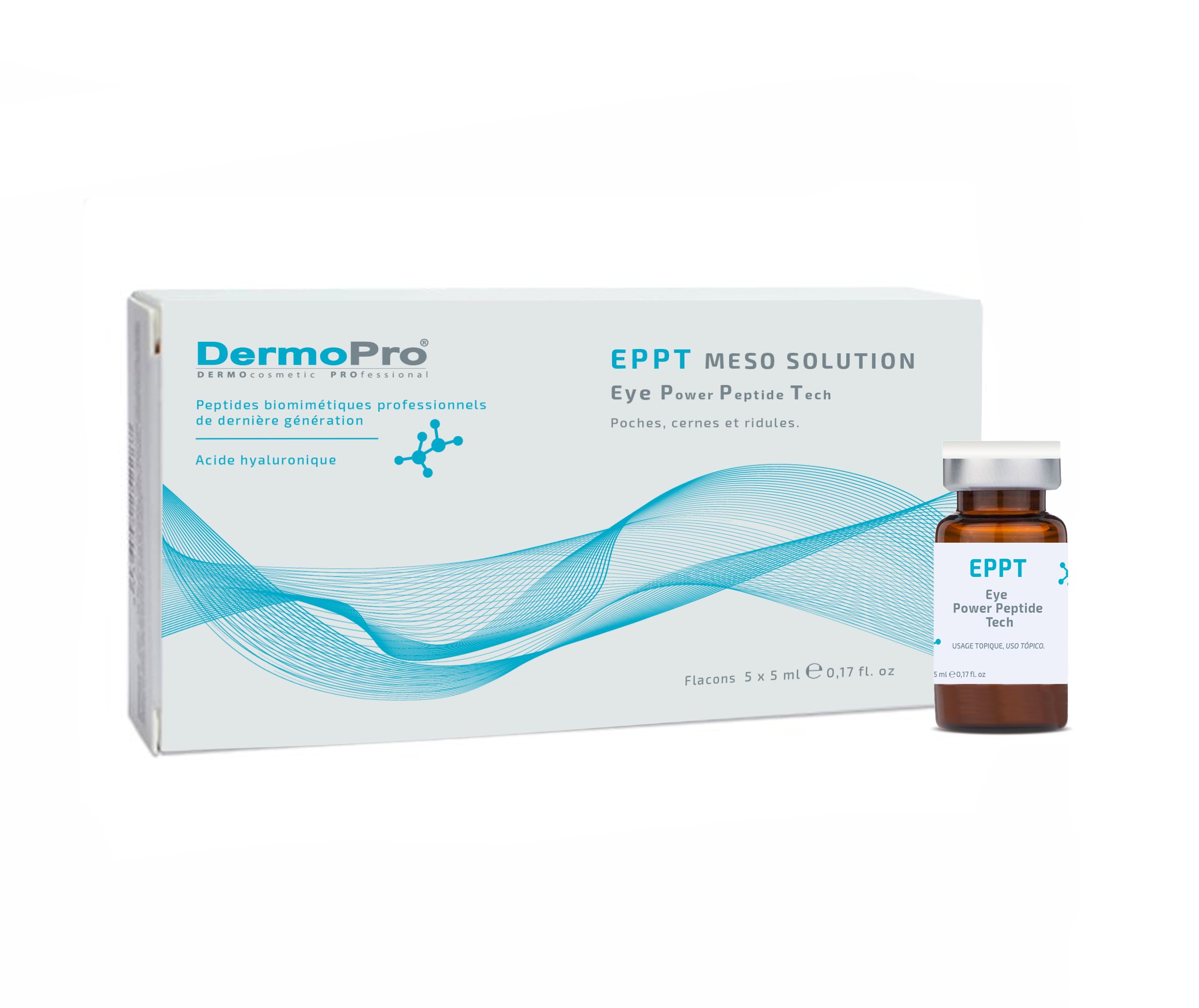 Needling, Mesoterapia. Solución EPPT - Cuidado general del contorno de los ojos