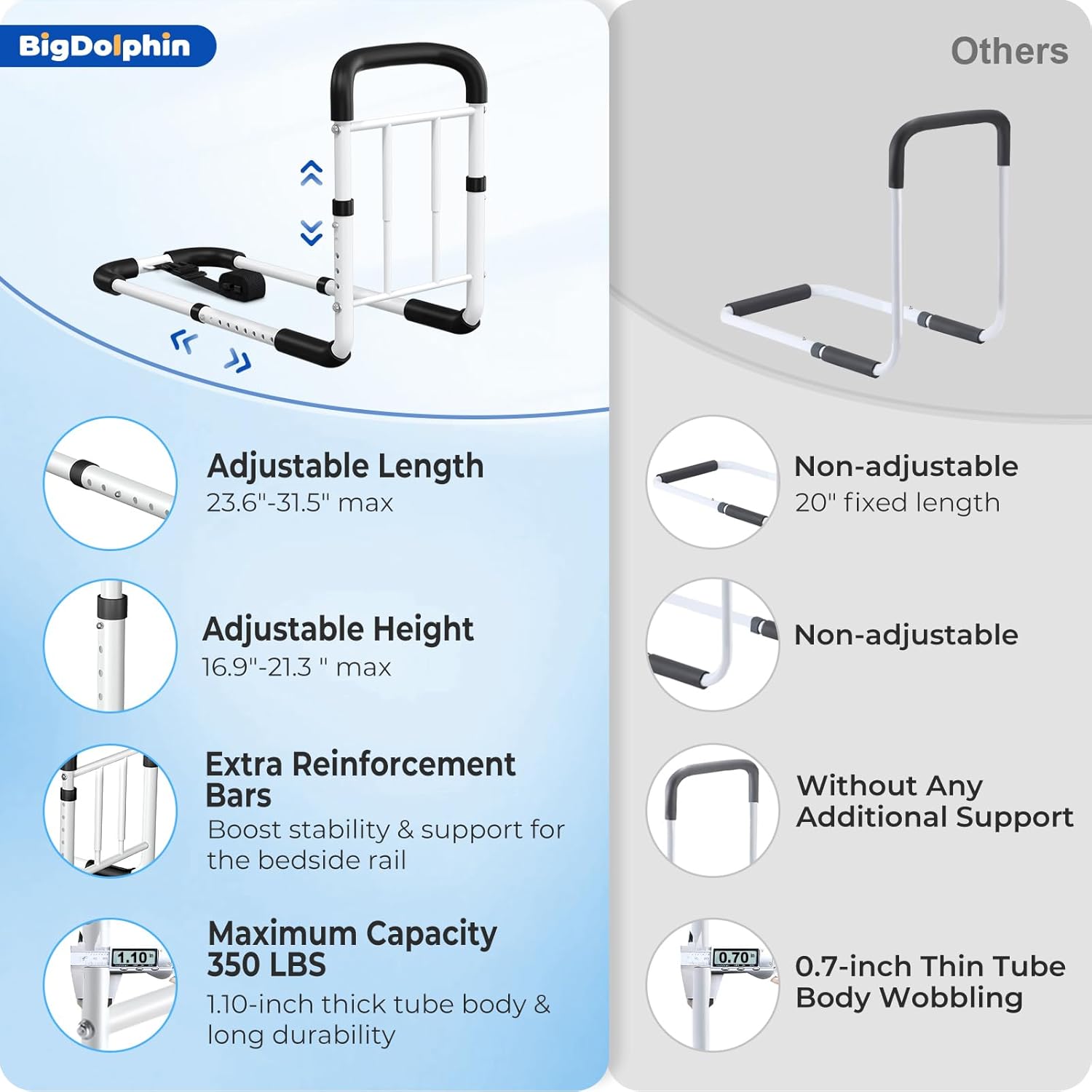 Bed Rails for Elderly Adults - ASTM Approved Adjustable Bed Cane with Non-Slip Ergonomic Handle & Storage Pocket, Bed Railings for Seniors Hold up to 350 LBS, Tool-Free - Image 5