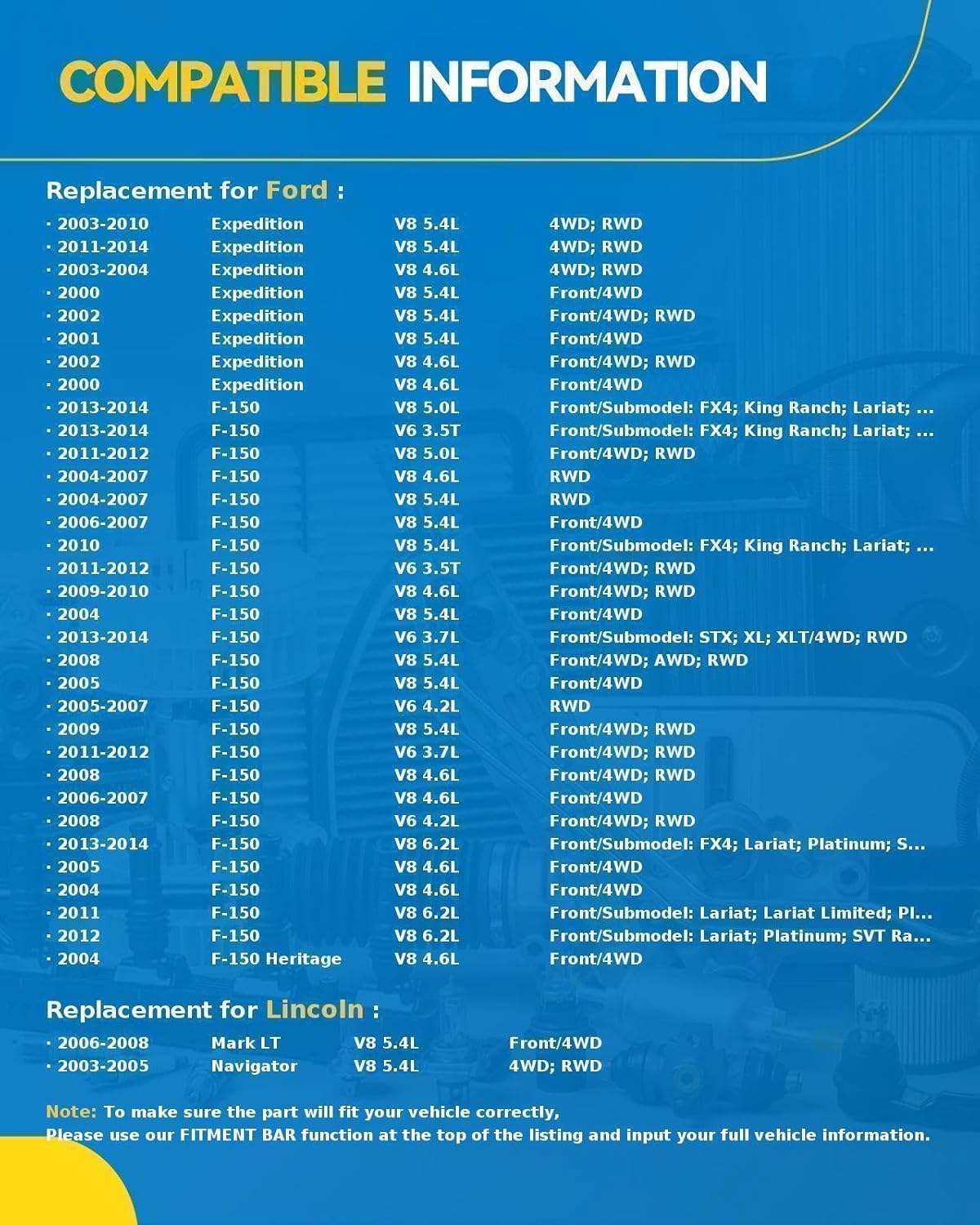 PHILTOP 1.5 inch 6x135mm to 6x139.7mm Wheel Adapters with M14x2 Studs & 87.1mm Center Bore,4pcs Forged 6x135 to 6x5.5 Lug Wheel Adapter for F-1-50, Expedition, Mark LT, Navigator