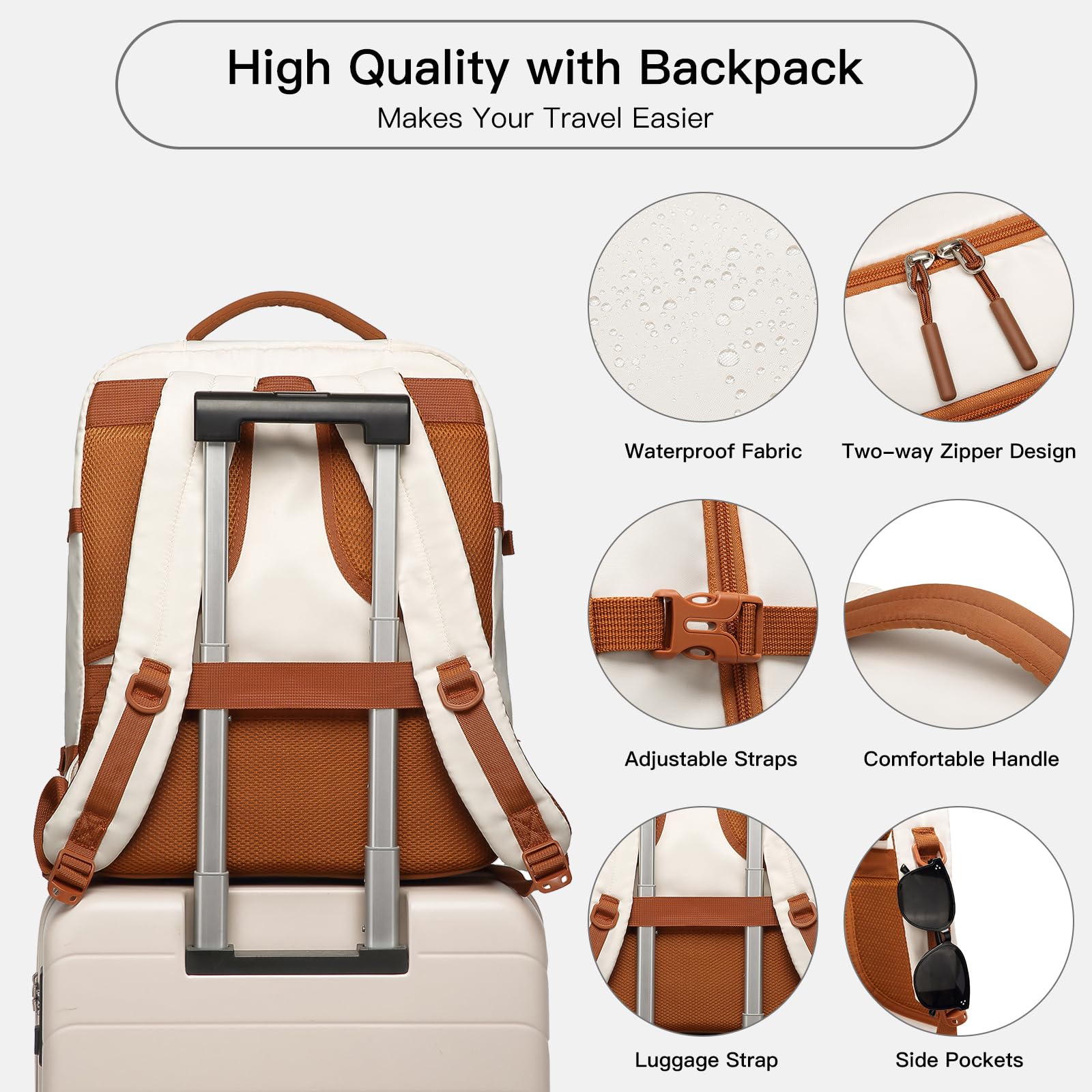 Kono Sac de Cabine 45x36x20 pour Easyjet Sac de Voyage sous Le siège 30L Bagage à Main Sac de Week-End Sac à Dos pour Ordinateur Portable résistant à l'eau (Beige/Brun)