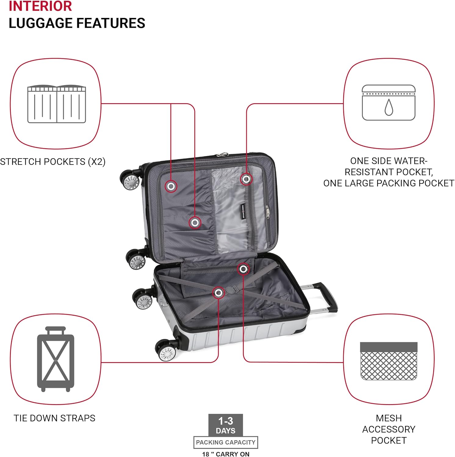 review SwissGear 7782 Hardside Expandable Luggage with Spinner Wheels, Silver, Carry-On 20-Inch