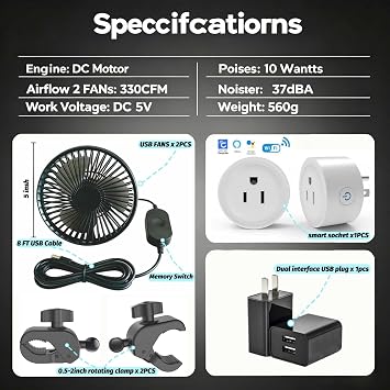 5 Grow Tent Fan, Smart Plug Remote & Timing, 3-Speed Quiet Airflow, Brushless Motor, Adjustable Clamp, 8 Ft Power Adapter for Hydroponics Cooling Ventilation Grow Tent Dual Clip Fans