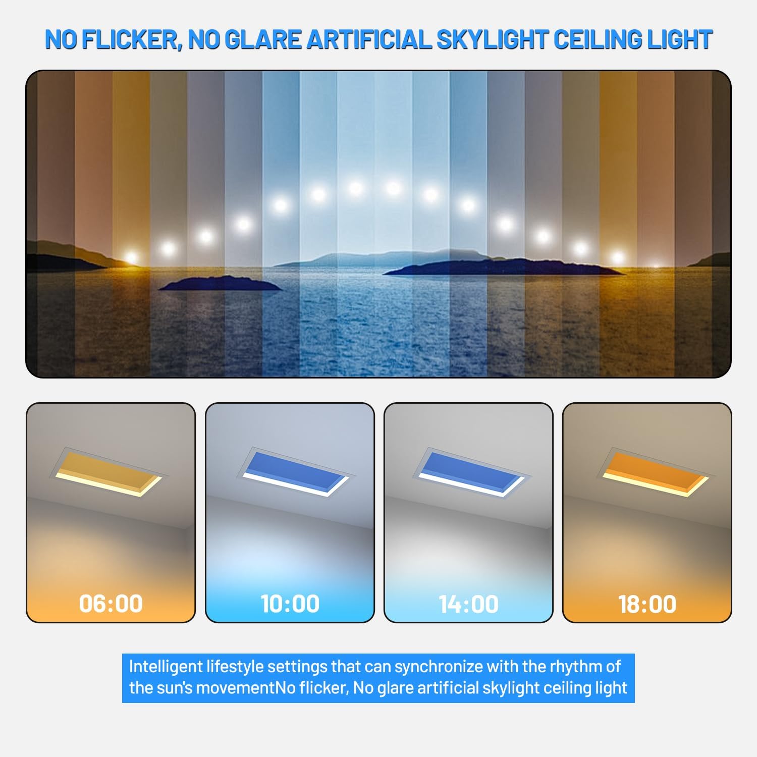 2x1 Ft Artificial Skylight Ceiling Light with Remote Control, 2000K-8000K Dimmable Blue Sky Panel Light, 70° Wide-Angle Natural Light for Windowless Room, Basement & Office, Recessed Mount