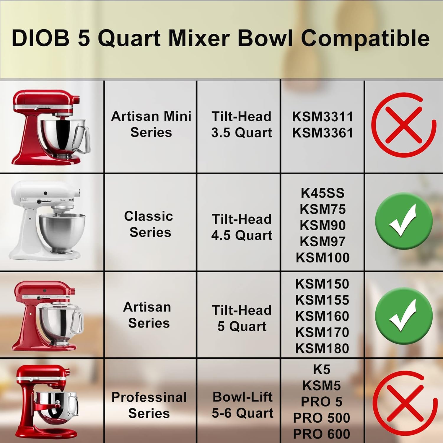 5 Quart Stainless Steel Mixer Bowl Compatible with KitchenAid 4.5 & 5 QT Tilt-Head Stand Mixers, Durable KitchenAid Replacement Bowl, Mixer Accessories for Baking & Cooking