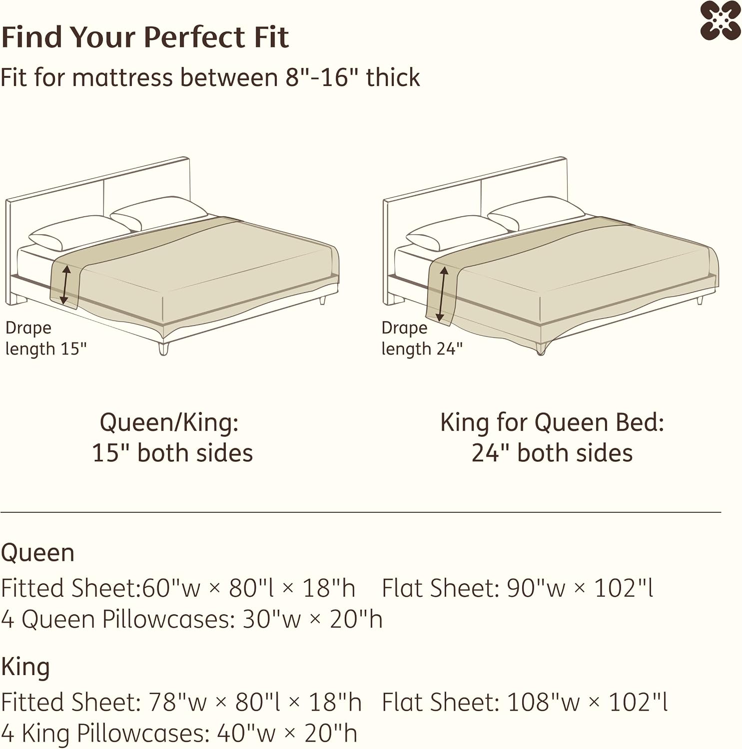 Bedsure 100% Washed Cotton Percale Sheets Queen Size - Linen Like Textured 6-Piece Bedsheet Set with 18" Deep Pocket, Breathable & PureWoven Soft Comfy (White, Queen)