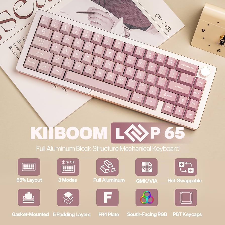 Amazon.com: KiiBoom Loop 65 65% Full Aluminum Block