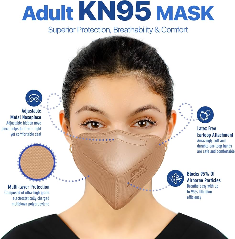 AccuMed BNX KN95 Face Mask Made in USA, KN95 Mask Disposable