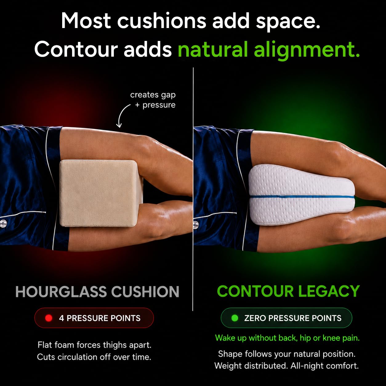 Contour Leg & Knee Foam Support Pillow S32083