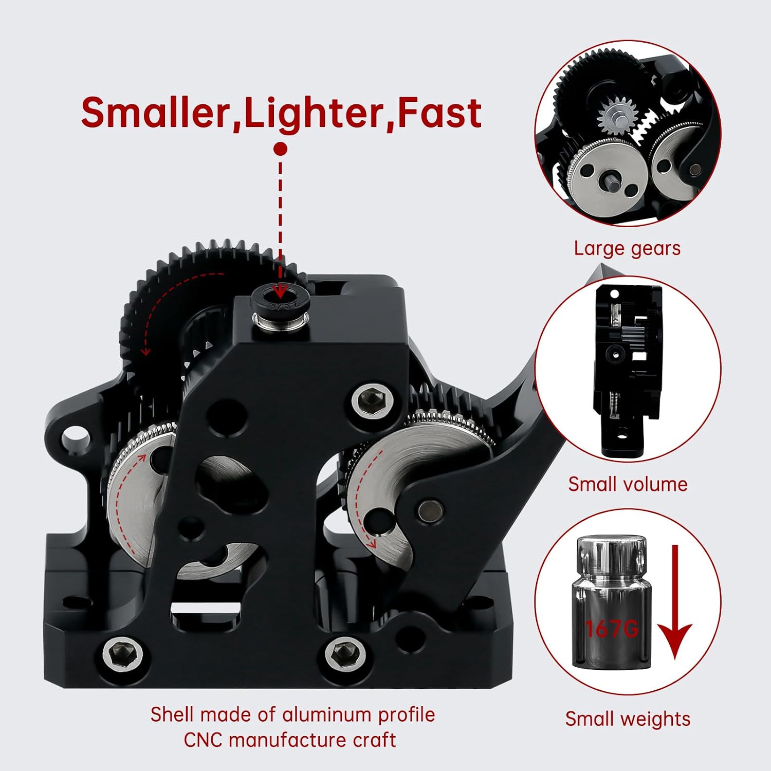 Extruder highlighting smaller size, lighter weight, and large gears