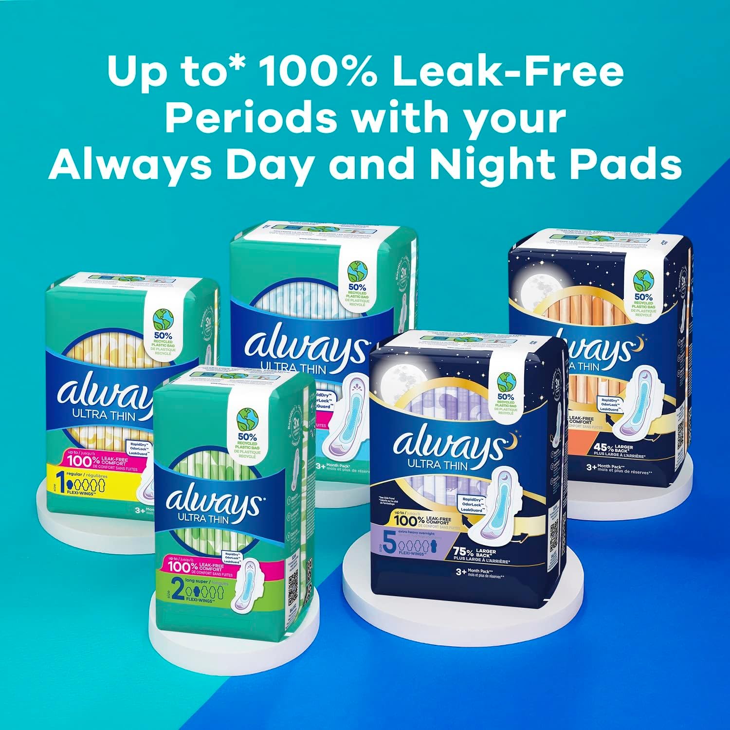 Always Ultra Thin Overnight Pads with Wings, Size 4, Overnight, 96 Count : Health & Household